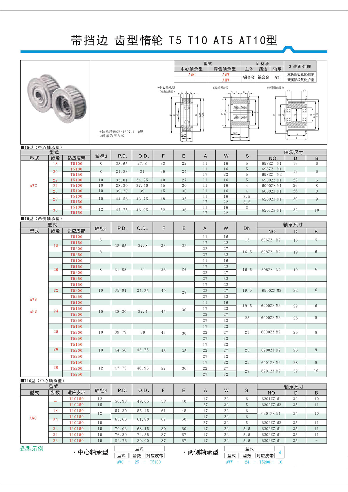 帶擋邊齒形惰輪T5、T10、AT5、AT10型.jpg
