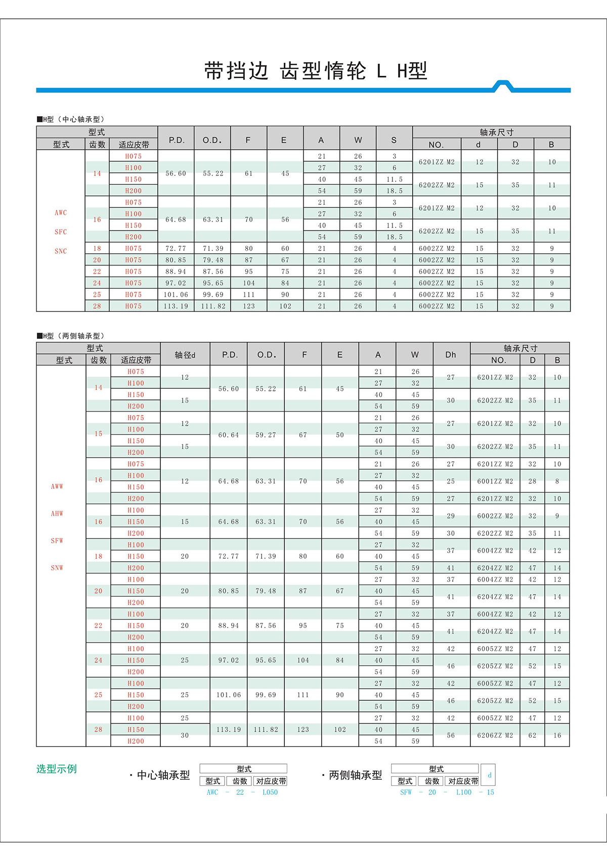 帶擋邊齒形惰輪L、H型2.jpg