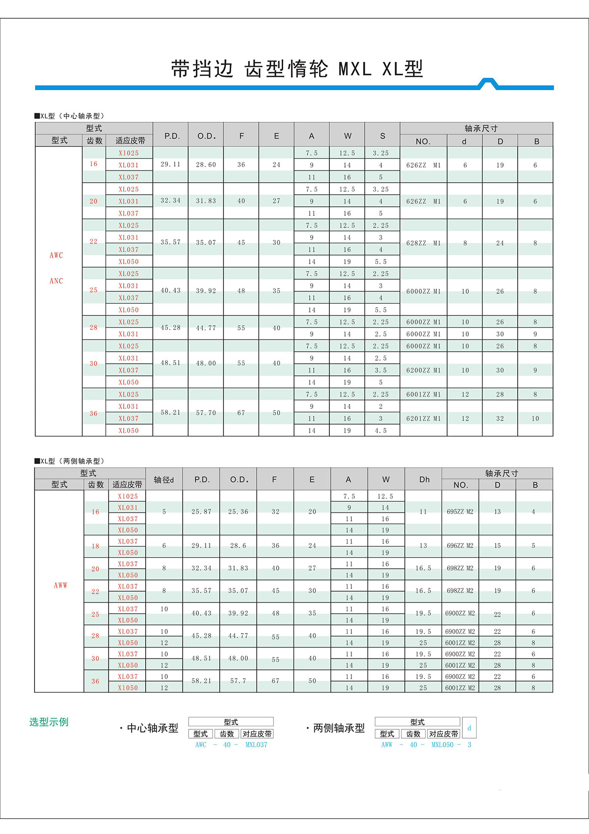 帶擋邊齒形惰輪MXL、XL型2.jpg