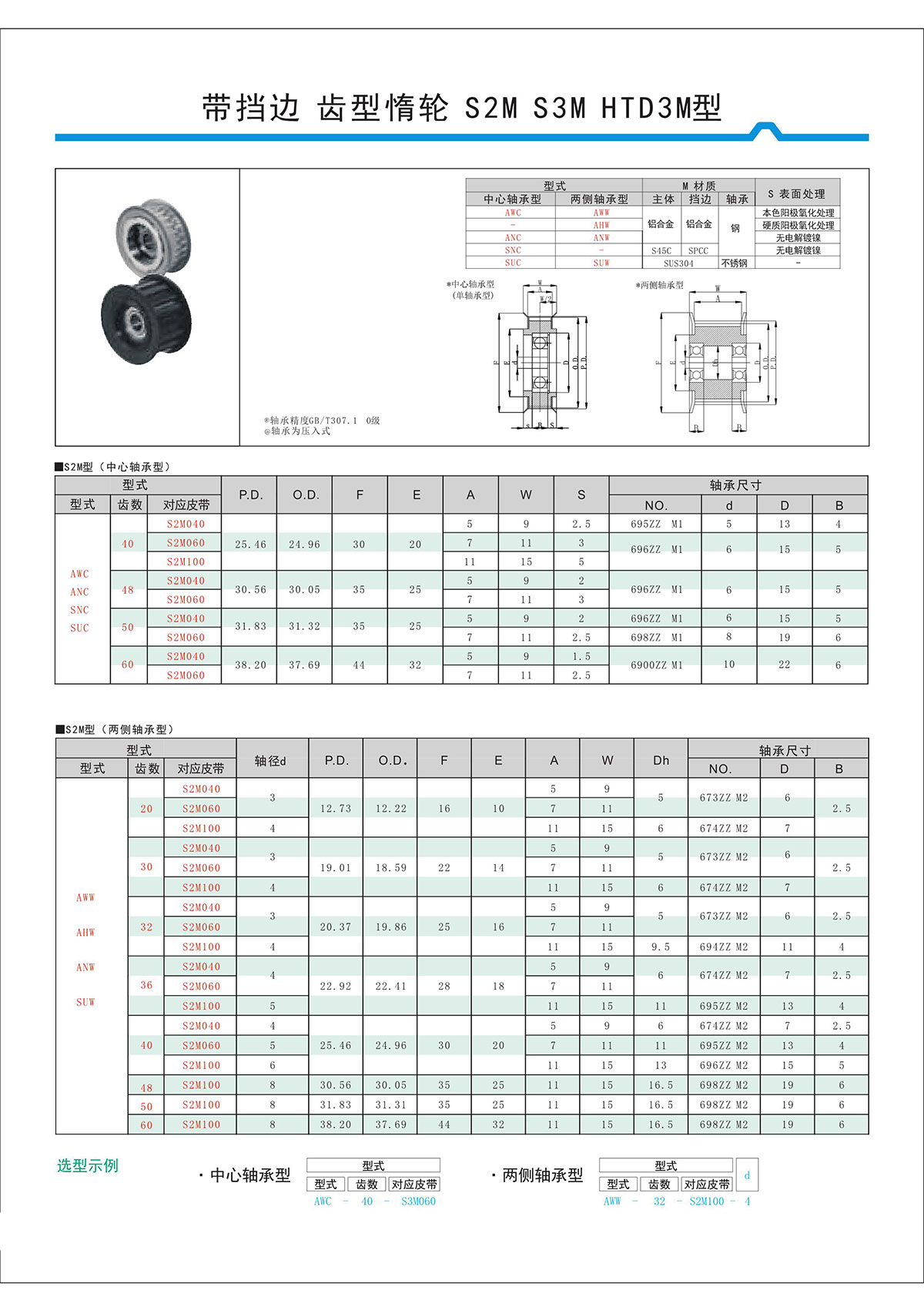 帶擋邊齒形惰輪S2M、S3M、HTD3M型.jpg