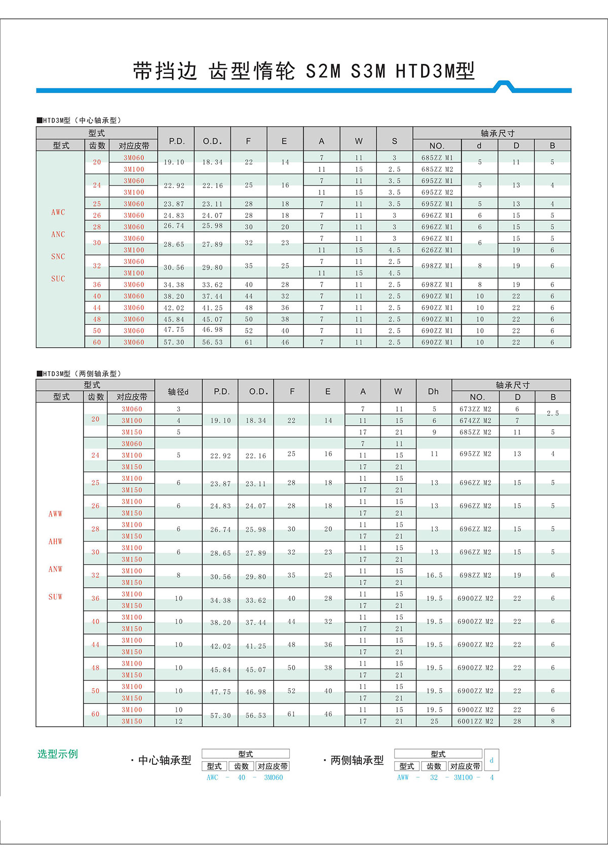 帶擋邊齒形惰輪S2M、S3M、HTD3M型3.jpg