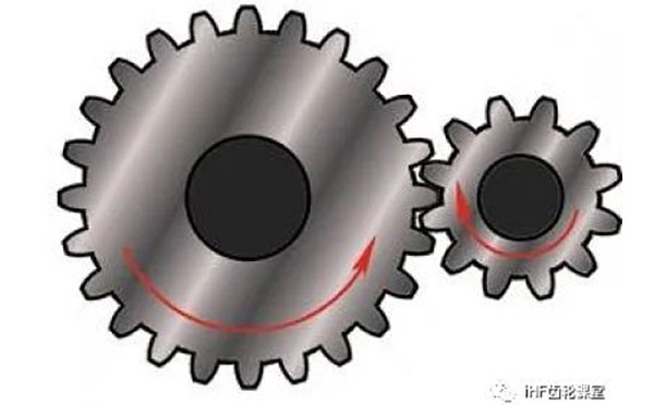 齒輪傳動(dòng)結(jié)構(gòu)怎么設(shè)計(jì)，才能有效防止根切、平穩(wěn)運(yùn)轉(zhuǎn)？