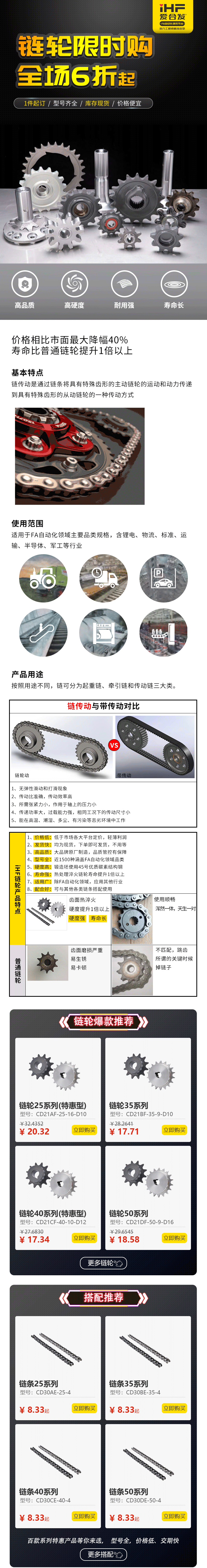 特惠現貨：愛合發(fā)鏈輪鏈條省錢耐用！