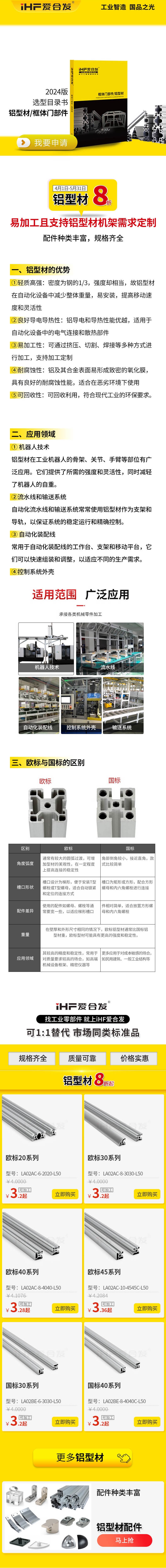 「產(chǎn)品知識」如何挑選鋁型材呢？
