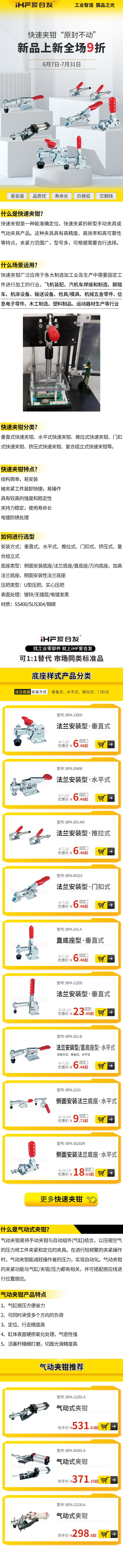 愛合發(fā)新品上新：什么是快速夾鉗？
