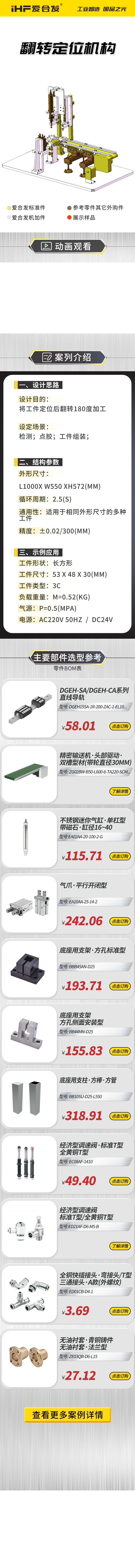 愛合發(fā)案例剖析：翻轉(zhuǎn)定位機構(gòu)！